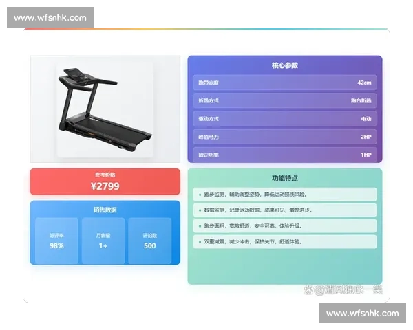 跑步机vs户外跑步全面对比解析选购与训练效果差异安全性心肺提升适合人群建议